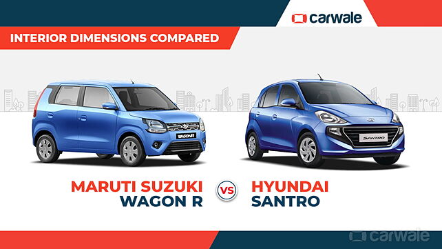 Maruti Suzuki Wagon R vs Hyundai Santro: Interior dimensions compared