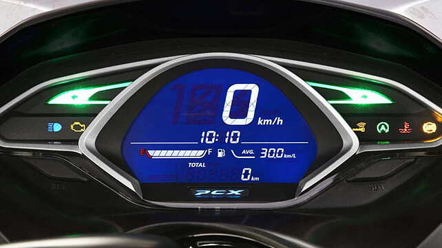 Honda Activa 6G Instrument cluster