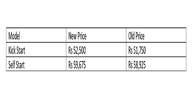 TVS Sport Price