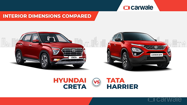 Hyundai Creta vs Tata Harrier: Interior dimensions compared - CarWale