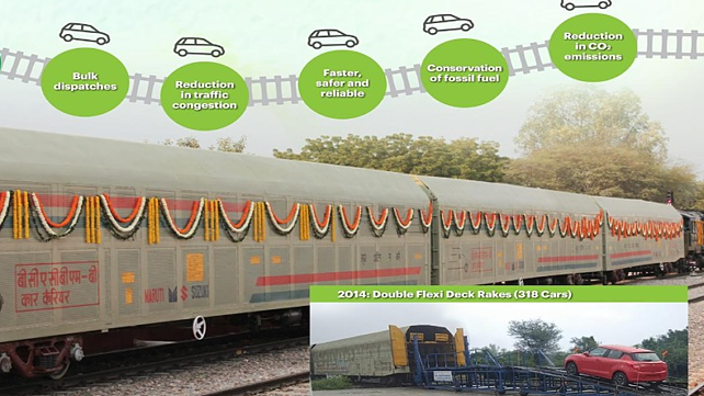 Maruti reduces CO2 emissions by transporting cars via Indian Railways