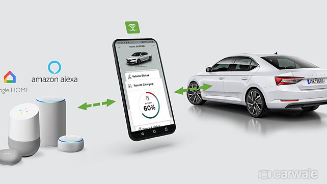 स्‍कोडा अब एमेज़ॉन अलेक्‍सा के ज़रि‍ए इलेक्‍ट्रि‍क गाड़ी को करेगा चार्ज 