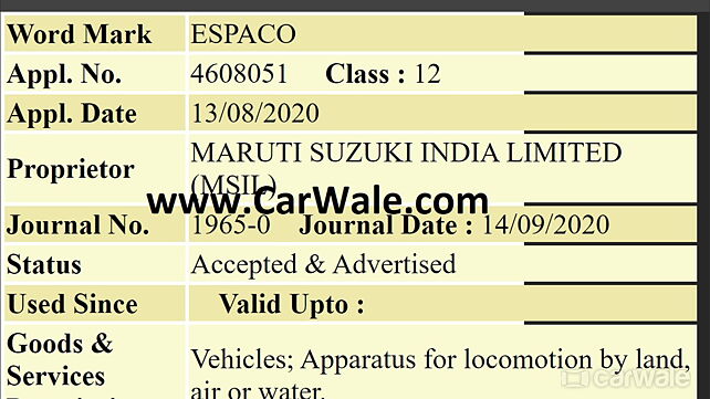 Maruti Suzuki trademarks Espaco, Solido and Libertas names for upcoming cars