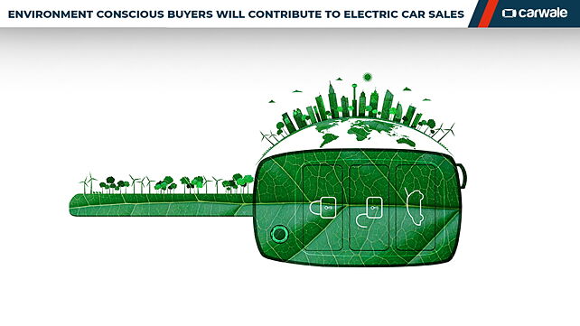 Environment conscious buyers will contribute to electric car sales