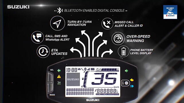 Suzuki Burgman Street 125 Instrument Cluster