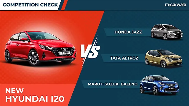Hyundai i20 Competition check Hyundai i20 Competition check