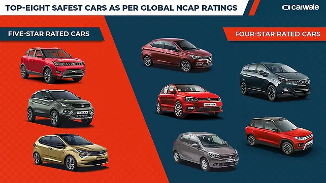 Top-eight India-made safe cars as per Global NCAP ratings Top-eight India-made safe cars as per Global NCAP ratings