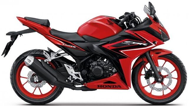 2020 Honda CBR150R launched in Thailand to rival Yamaha R15 V3