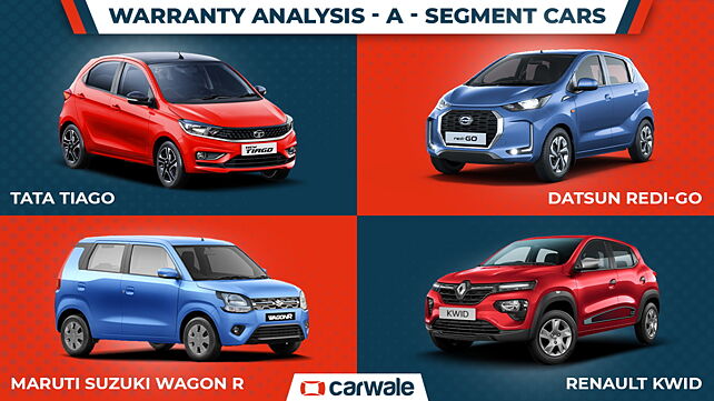 A-segment warranty analysis: Standard and Extended coverage  