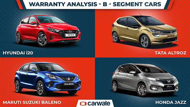 B-segment warranty analysis: Standard and Extended coverage