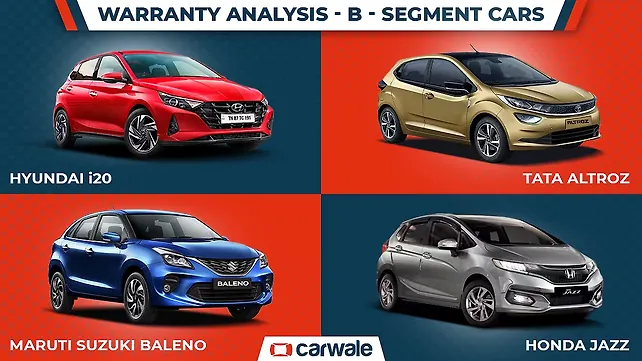 B-segment warranty analysis: Standard and Extended coverage B-segment warranty analysis: Standard and Extended coverage
