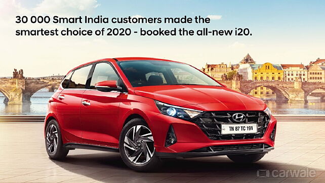 New Hyundai i20 receives 30,000 bookings in 40 days