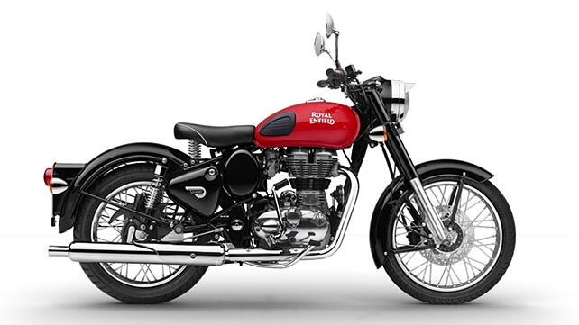 Royal Enfield Classic 350 Right Side View