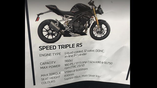 Triumph Speed Triple 1200 RS Right Side View