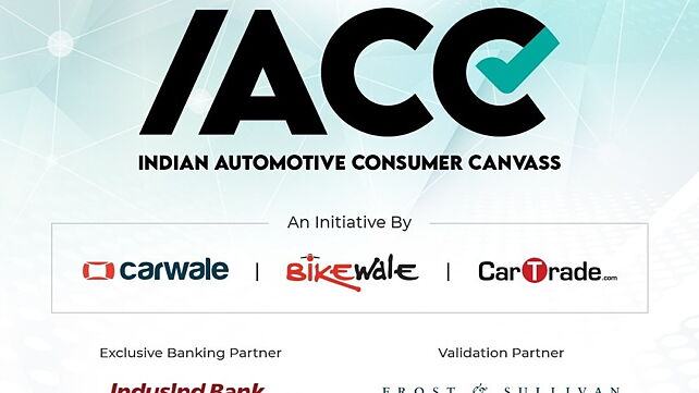 BikeWale IACC Survey 2021: Participate in India’s largest two-wheeler survey