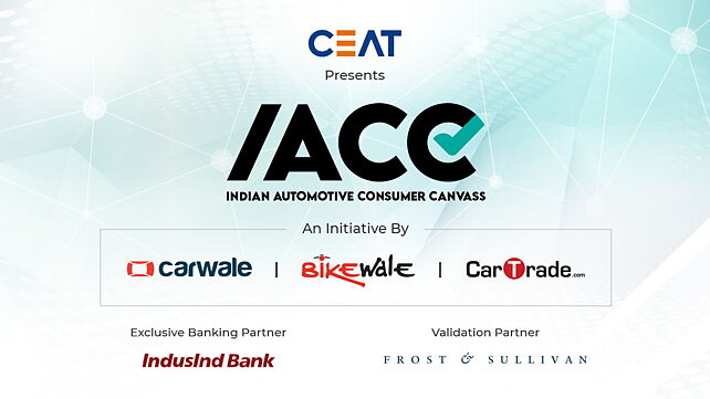 CarWale IACC survey 2021; come and participate in India’s largest automotive survey
