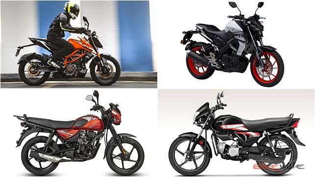 Your weekly dose of bike updates: Bajaj CT110X launch, 300cc Harley-Davidson spy shots and more!