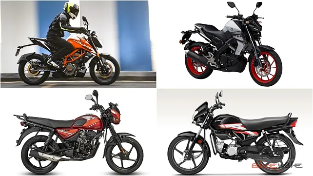 Your weekly dose of bike updates: Bajaj CT110X launch, 300cc Harley-Davidson spy shots and more! Your weekly dose of bike updates: Bajaj CT110X launch, 300cc Harley-Davidson spy shots and more!