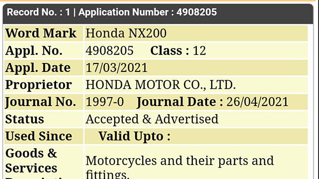 Honda Hornet 2.0 Front View