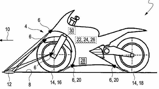 BMW Motorrad working on adaptive traction control system