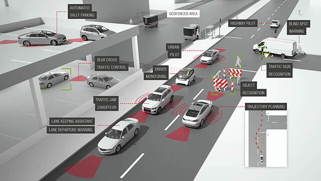 Infographics Infographics