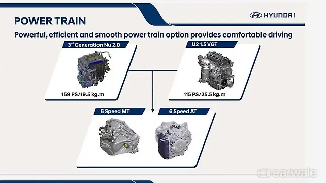 Hyundai Alcazar: All you need to know - CarWale