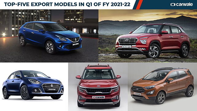 Top-five model export from India in Q1 of FY’2021-22