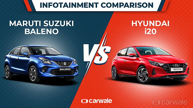 Hyundai i20 Vs Maruti Suzuki Baleno touchscreens compared: What do you get for your money’s worth?
