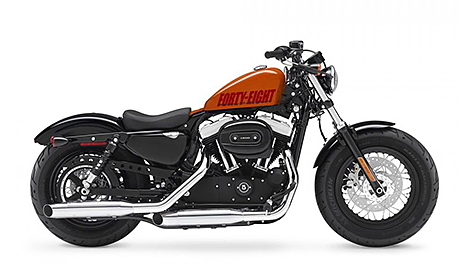 Sportster store 48 2018