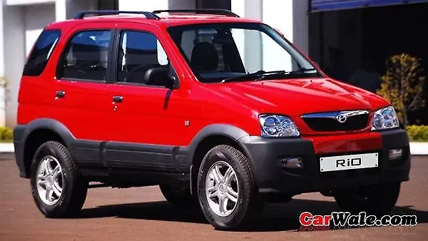 Premier Rio [2012-2015] Price - Images, Colors & Reviews - CarWale