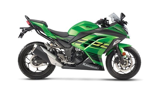 Kawasaki Ninja 300 Price - Mileage, Images, Colours | BikeWale