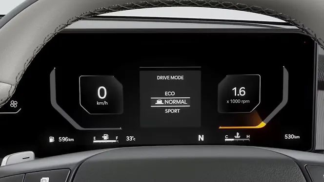 Kia Syros Instrument Cluster