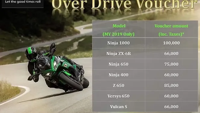 【オープニング 大放出セール】 massive launches India Kawasaki year-end BikeWale - discounts ジャケット・アウター