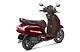 Activa 125 ThumbNail Images